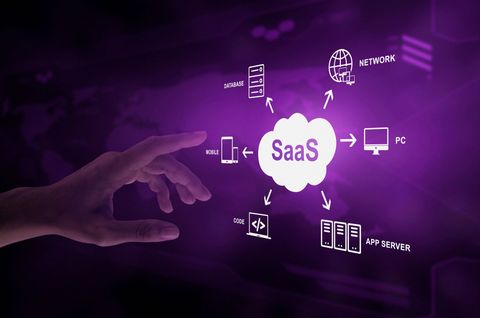 Complete SaaS CRM Software Overview: Learn Customer Management, Automation, Insights, and Resources