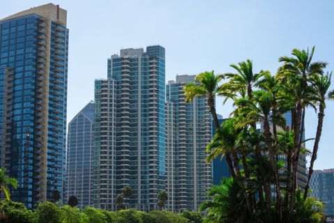 Explore Luxury Apartment Rentals: A Guide to Essential Details, Tips, and Insight