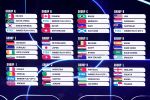 FIFA World Cup 2026 Basics: Learn Tournament Facts, Daily Fixtures, Host Nation Insights, Team Information, and Event Resources